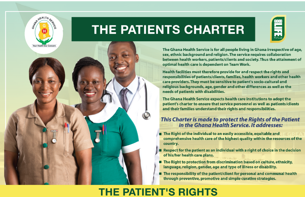 Info-Graphic of The Patient Charter