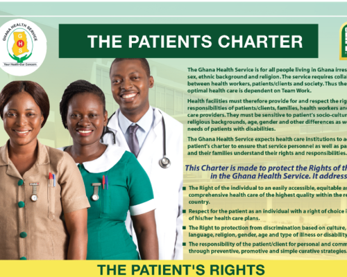 Info-Graphic of The Patient Charter